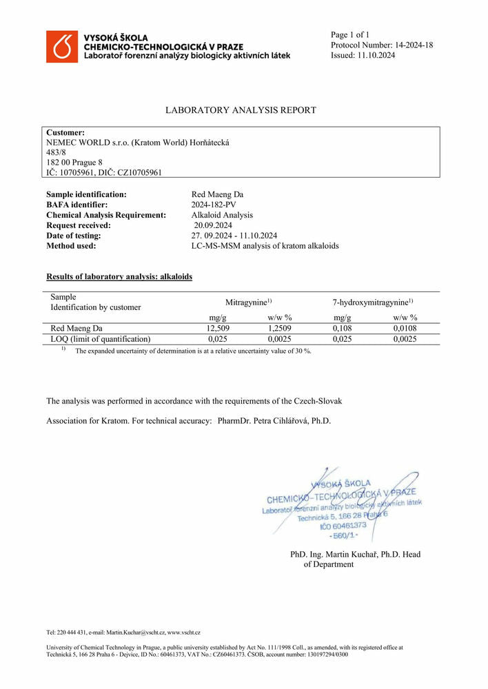 kratom világ labor tesztek red maeng da kratom alkaloidok eladó igazolt magyarország budapest